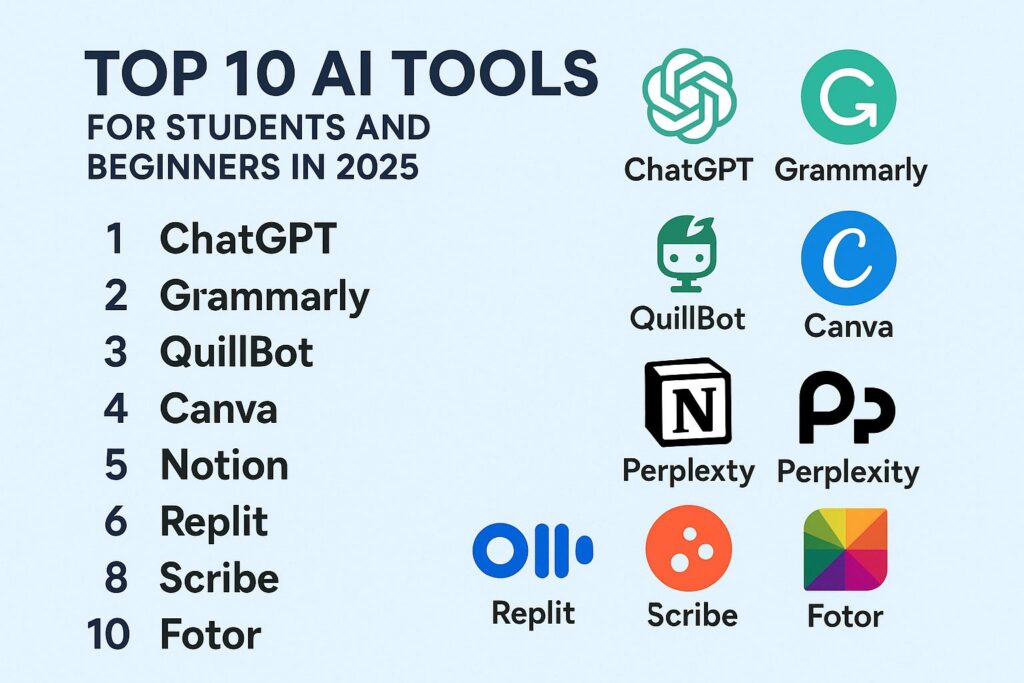 Top AI Tools 2025