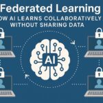 Collaborative AI Learning_simple