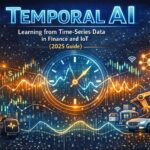 Temporal AI Insights